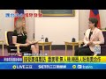 美軍及台灣軍事合作