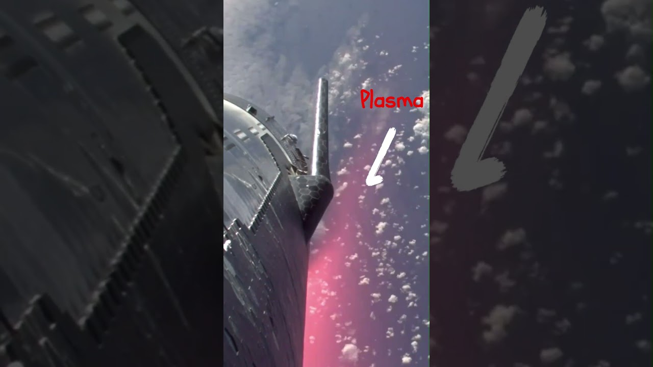 SpaceX Starship: Epic Plasma Entry during Reentry!