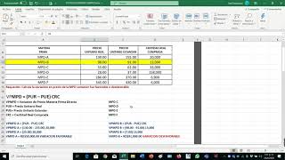 COSTOS ESTÁNDAR CALCULO DE VARIACIONES