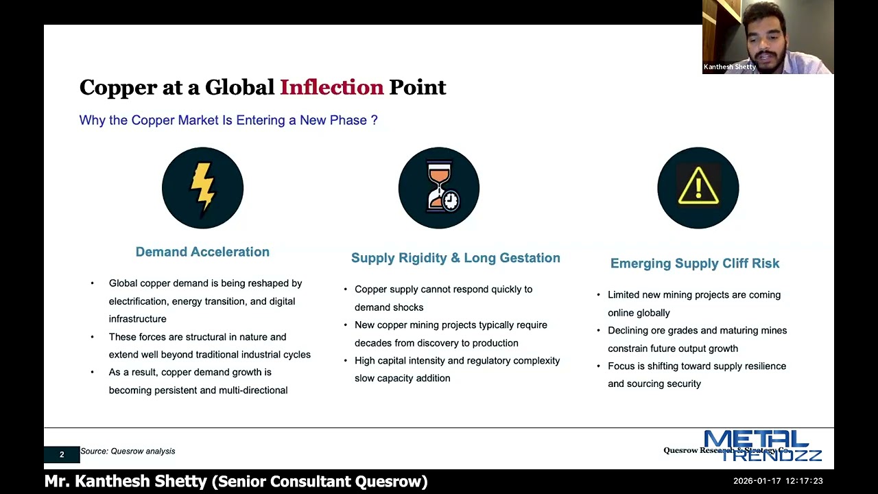 Mr. Kanthesh Shetty - Industrial Metals Review 2025 & Outlook for H1 2026 - Copper in Focus