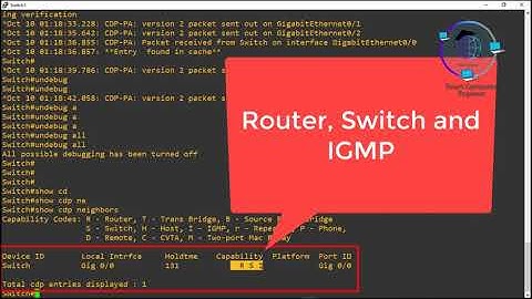 Configure and Verify Layer 2 Discover protocol (CDP and LLDP) in Eve-ng/UNL in Urdu/Hindi || CCNA
