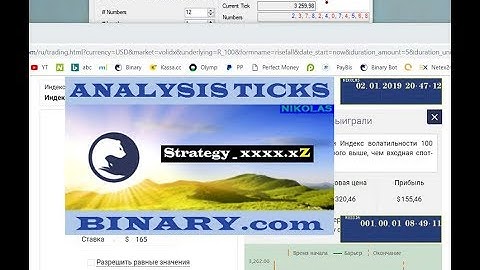 ANALYSIS TICKS BINARY.com