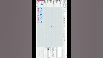 What This Video Consist of | Flexsim Tutorial For Beginners | Flexsim