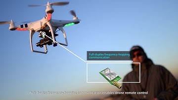 Ebyte company profile