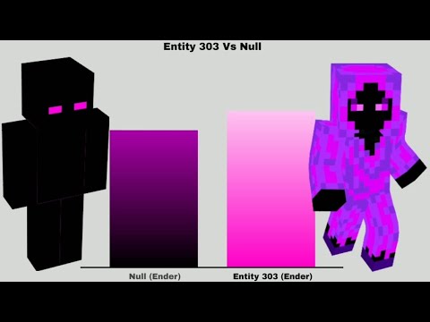 Null Vs Entity 303 Power Levels Youtube