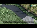 SmartPave - Easy Installation Guide - for Paths & Patios