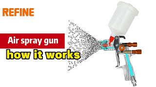 AIR Spray Gun How it Works#spray gun