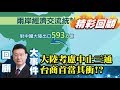 大陸考慮中止三通向台施壓，台商首當其衝【少康戰情室精彩回顧】