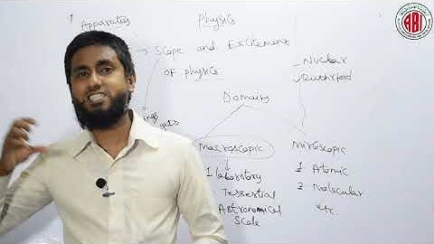 Physics_ Inter 1st year | Chapter-1 | Physical World |Part-02