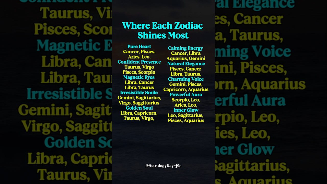 Where Each Zodiac Shiner The Most 