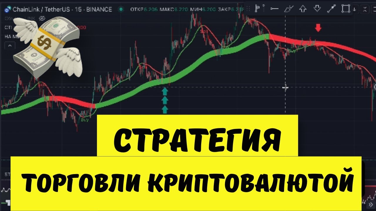 стратегии трейдинга криптовалют