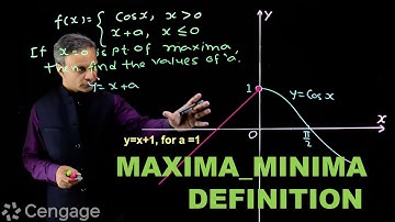 Maxima-Minima Definition | Cengage Exam Crack | G Tewani | JEE 2022 | Mathematics