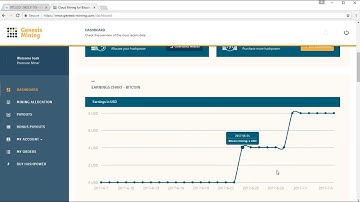 07/06/2017  Genesis Mining Bitcoin Vs Dash- which is more profitable to mine?