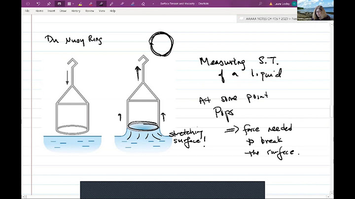 The force that tends to pull a liquids surface together and minimize its surface area is