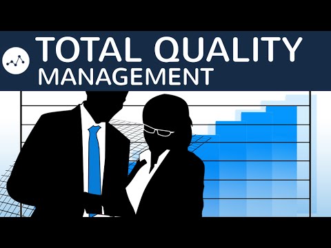 Video: Was ist das Konzept des Total Quality Managements?