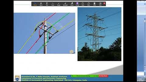 EPTS - Lecture 7: Inductance of three phase asymmetrical line with transposition