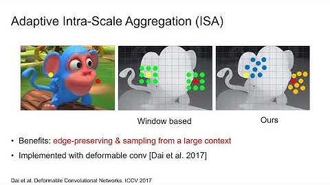 AANet: Adaptive Aggregation Network for Efficient Stereo Matching