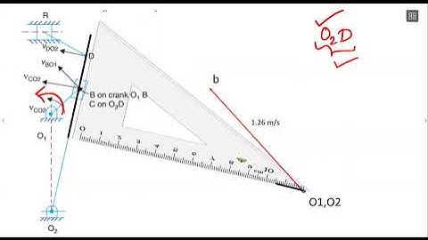 Velocity Analysis Quick return Mechanism | Crack Slotted bar | Kinematics of Machinery | KOM | Tamil