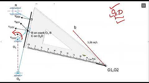 Velocity Analysis Quick return Mechanism | Crack Slotted bar | Kinematics of Machinery | KOM | Tamil