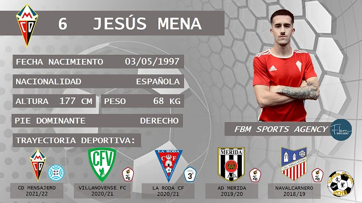JESUS MENA HIGHLIGHTS - Mediocentro 1997 - Tempora...
