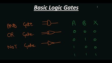 Basic Logic Gates (AND, OR and NOT gates) | Digital Electronics and Computer Architecture