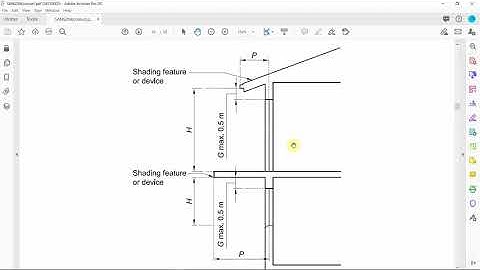 SANS 204 Fenestration