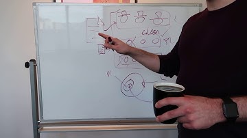 DEV UPDATE 7 pt1 - Smart Contracting Languages