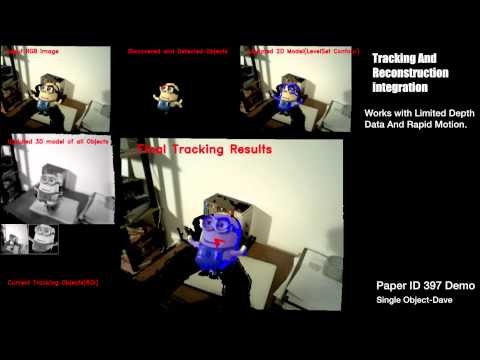 Unsupervised Dense Object Discovery, Detection, Tracking and Reconstruction