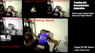 Unsupervised Dense Object Discovery, Detection, Tracking and Reconstruction