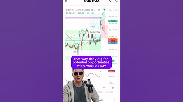 TradeOS AI: Agentic Smart Alerts & Feeds — Coming Soon