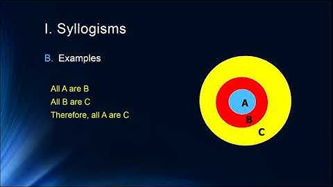 Cognition Lecture 8.1 Syllogistic Reasoning