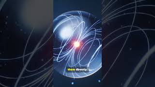 10 Dimensions in 40 Seconds?! String Theory Made Simple
