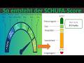 Alle Infos zum neuen SCHUFA-Score: Mehr Transparenz & einfache Berechnung