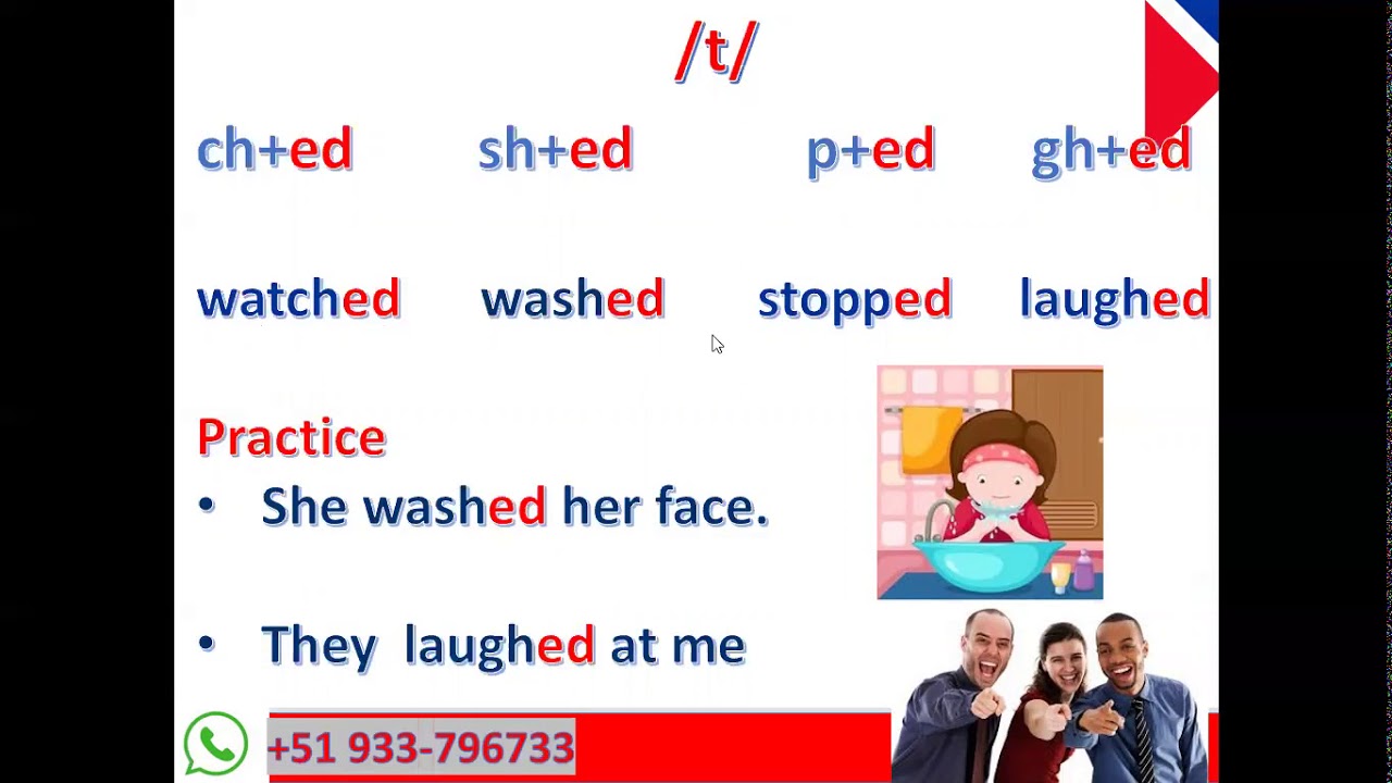 How Do I Pronounce It