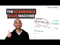 The Best Sales Funnel for e-Commerce
