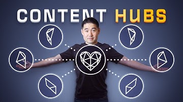 Content Hubs: Where SEO and Content Marketing Meet