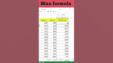 Max formula in Excel/Excel Interview Question Tips 💯#excel #exceltips #exceltricks #microsofttips