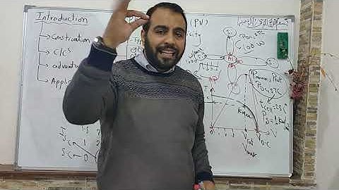 Introduction to Photo Voltaic (solar cells) part 1/3