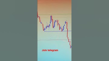 Volatility 10 Index strategy