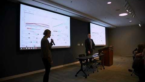 End of First Round of Proposals – Climate Action Simulation at the Collider