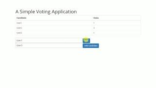 Voting DApp - part3