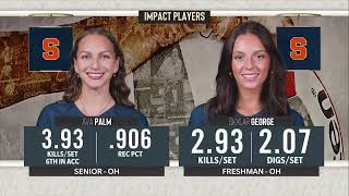 Syracuse vs Le Moyne Volleyball | September 19, 2024 | OPEN