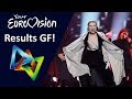 GRAND FINAL RESULTS || Your Eurovision #5 || Sydney