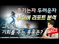 네이버 리포트 읽어드립니다! 두나무 인수 효과는? 그밖에 기회를 주는 섹터와 종목은??