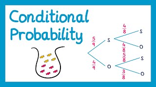 Conditional Probability  GCSE Higher Maths