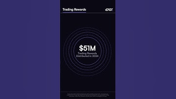 $DYDX Trading Rewards Paid Out In 2024