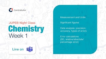 Intro to Chemistry & Measurements | Master SI Units, Sig Figs, & Error Analysis (Week 1)