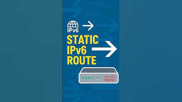 How To Configure Static IPv6 and Default IPv6 Route on Cisco Router #shorts #ccna #cisco