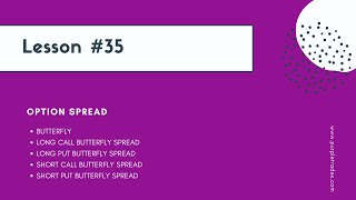 Lesson 35 : Butterfly spread and their pay off graph