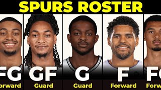 San Antonio Spurs Roster 2026/27 | Full Team Lineup & Player List